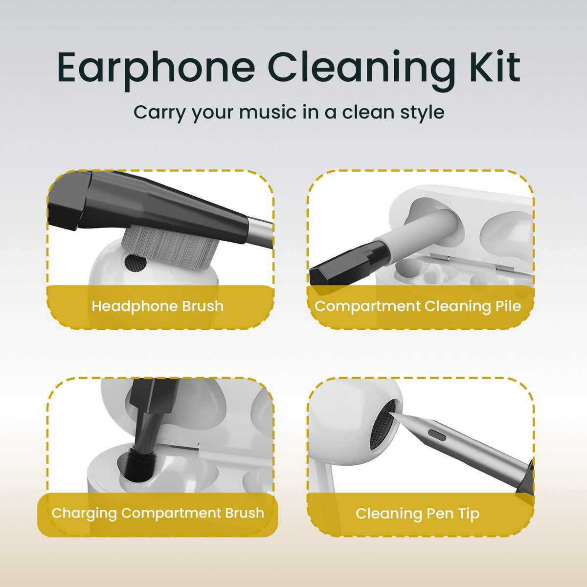 Portronics Clean G 20 in 1 Multipurpose Device Cleaner Cleaning Kit for Laptops, Smartphones, Keyboards, Desktop & Earphones(White)