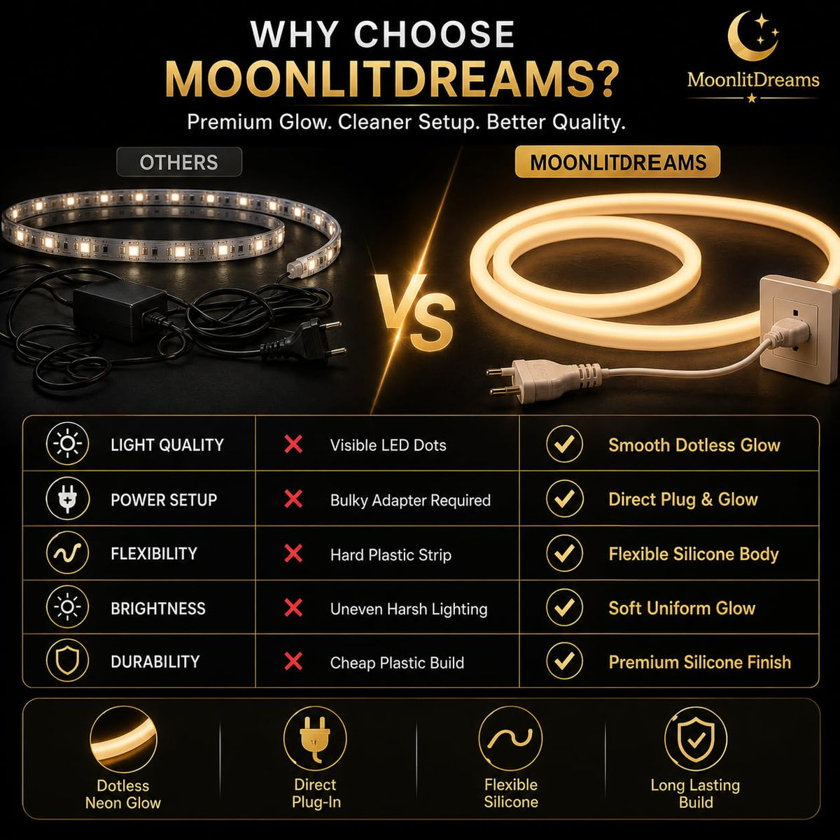 MoonlitDreams 2M Neon LED Strip Light 240 LEDs (120 LED/M) – 10mm Thick, 2X Bright, Direct Plug 220V No Adapter, Waterproof Flexible Rope Light for Home, Bedroom, Room Decor, DIY & Party (Warm White)