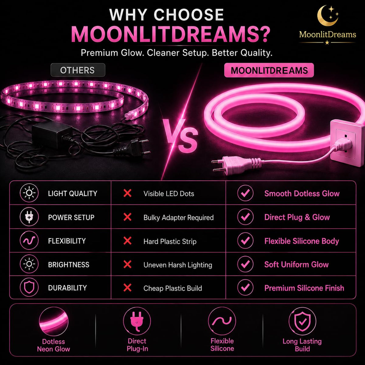 MoonlitDreams 2M Neon LED Strip Light 240 LEDs (120 LED/M) – 10mm Thick, 2X Bright, Direct Plug 220V No Adapter, Waterproof Flexible Rope Light for Home, Bedroom, Room Decor, DIY & Party (Warm White)