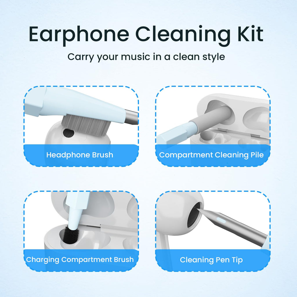 Portronics Clean G 20 in 1 Multipurpose Device Cleaner Cleaning Kit for Laptops, Smartphones, Keyboards, Desktop & Earphones(White)