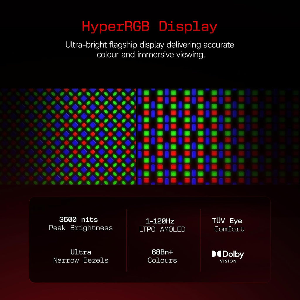 XIAOMI 17 Ultra (Black, 16GB+512GB) |World's First Leica 1-Inch LOFIC Sensor |Snapdragon 8 Elite Gen 5 |2K AMOLED Display | 90W HyperCharge HyperOS 3 | HyperAI Flagship Experience