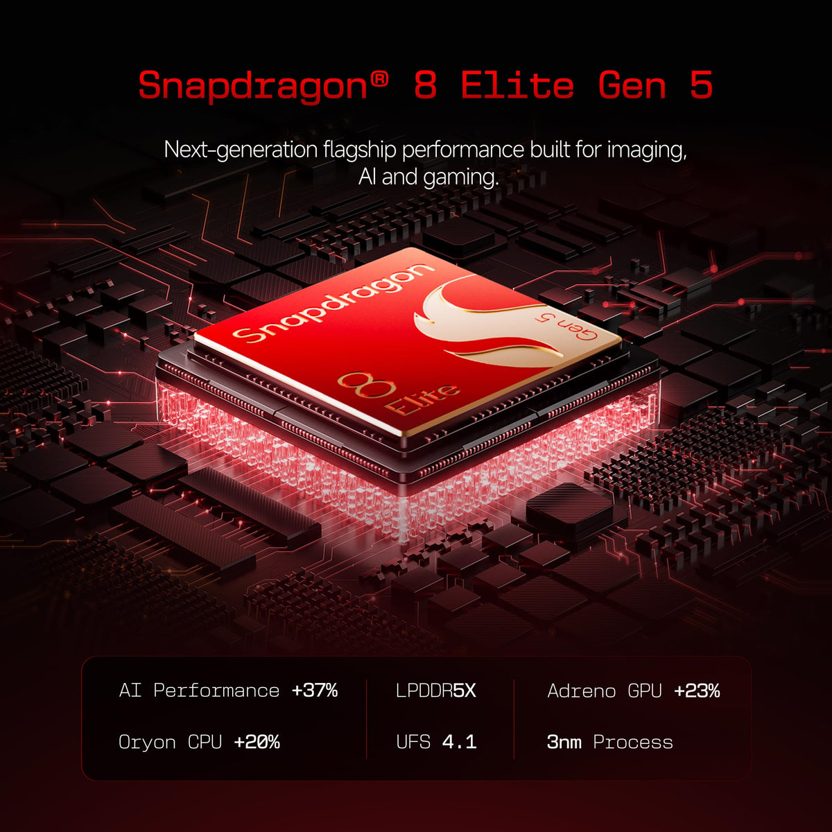 XIAOMI 17 Ultra (Black, 16GB+512GB) |World's First Leica 1-Inch LOFIC Sensor |Snapdragon 8 Elite Gen 5 |2K AMOLED Display | 90W HyperCharge HyperOS 3 | HyperAI Flagship Experience
