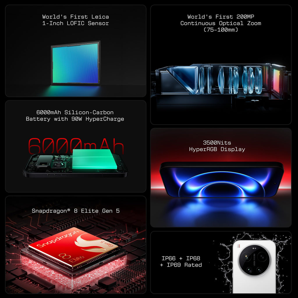 XIAOMI 17 Ultra (Black, 16GB+512GB) |World's First Leica 1-Inch LOFIC Sensor |Snapdragon 8 Elite Gen 5 |2K AMOLED Display | 90W HyperCharge HyperOS 3 | HyperAI Flagship Experience