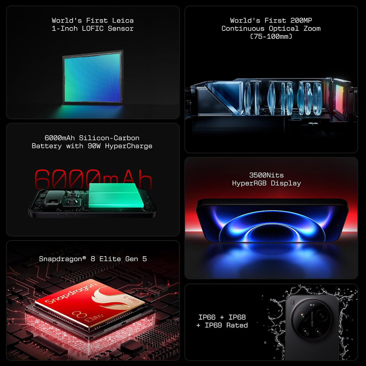 XIAOMI 17 Ultra (Black, 16GB+512GB) |World's First Leica 1-Inch LOFIC Sensor |Snapdragon 8 Elite Gen 5 |2K AMOLED Display | 90W HyperCharge HyperOS 3 | HyperAI Flagship Experience